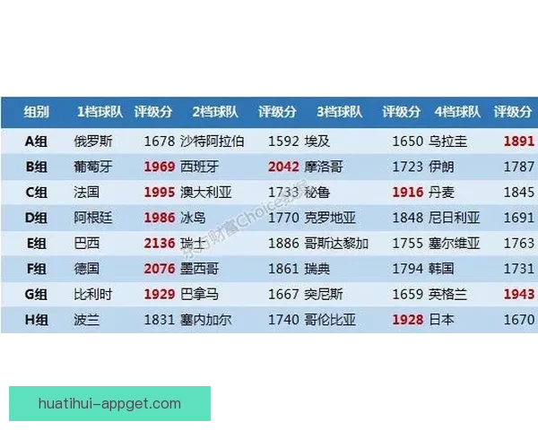 2026世界杯精彩预测与投注技巧全方位指南解析