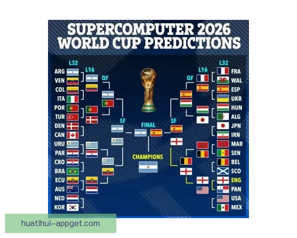 2026年世界杯完整赛程安排及各场比赛时间表解析 2026年世界杯完整赛程安排及各场比赛时间表解析