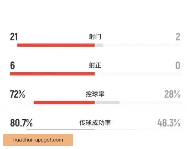 世界杯竞猜赔率深度分析助你精准预测赛事结果技巧