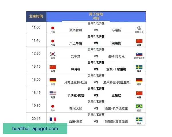 2026年世界杯完整赛程公布 揭晓32强晋级之路及各大精彩对决