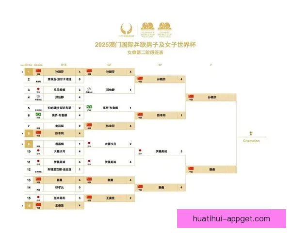 最新世界杯全赛程安排与比赛时间详细指南