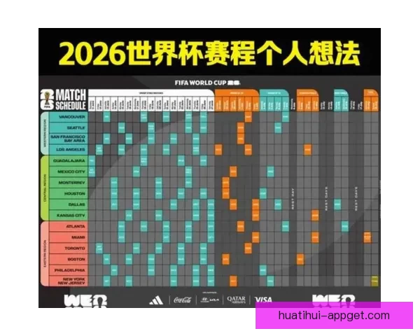 美加墨世界杯竞猜入口全面开启 开启你的精彩赛事预测之旅