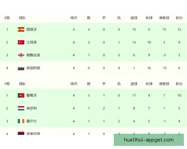 2026年世界杯完整赛程公布 揭晓32强晋级之路及各大精彩对决