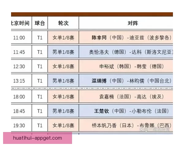 2026年世界杯完整赛程公布 揭晓32强晋级之路及各大精彩对决
