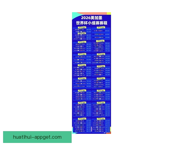 最新世界杯全赛程安排与比赛时间详细指南