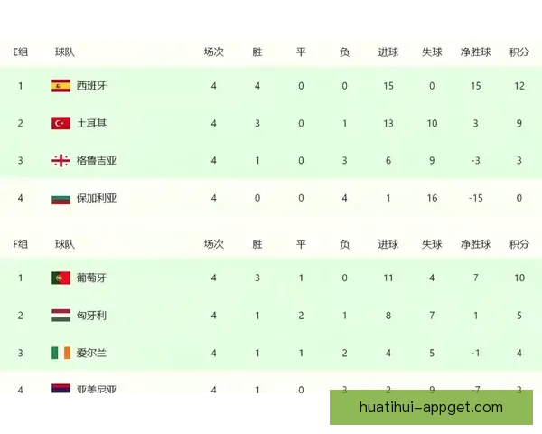 2026年世界杯完整赛程公布 揭晓32强晋级之路及各大精彩对决