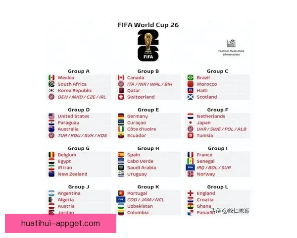 世界杯竞猜赔率深度分析揭示热门球队晋级概率与投注策略