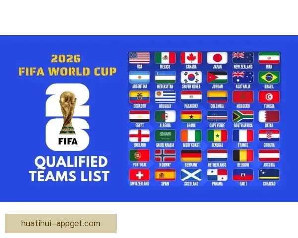 2026年世界杯实力排名分析各队强弱对比与晋级预测 2026年世界杯实力排名分析各队强弱对比与晋级预测
