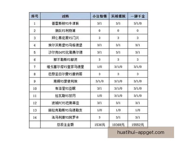 体育竞猜投注全攻略从入门技巧到稳健策略全面提升盈利机会