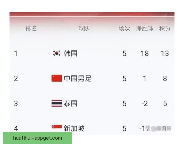 2026年世界杯实力排名分析各队强弱对比与晋级预测
