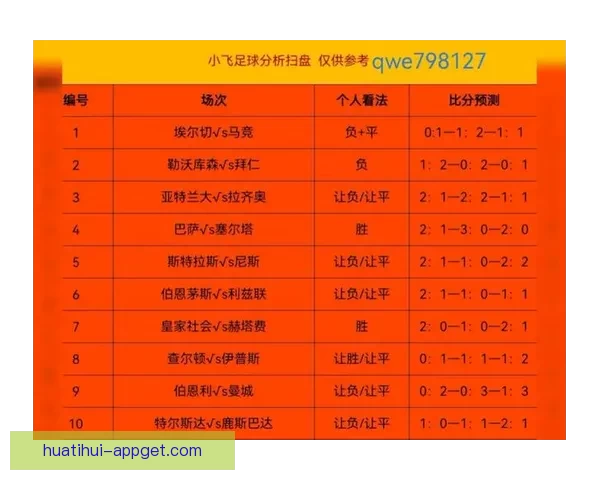 美加墨世界杯竞猜官网最新信息分析与赛事预测指南